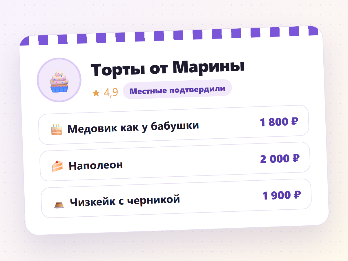 Так выглядит витрина — пример